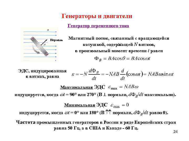 Генераторы и двигатели Генератор переменного тока Магнитный поток, связанный с вращающейся катушкой, содержащей N