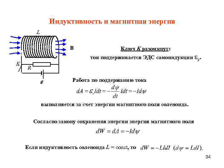 Энергия магнитного момента в магнитном поле