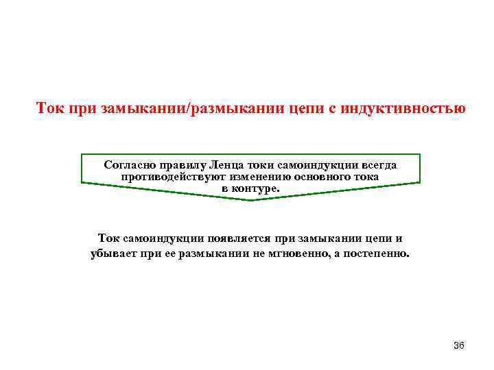 Ток при замыкании/размыкании цепи с индуктивностью Согласно правилу Ленца токи самоиндукции всегда противодействуют изменению