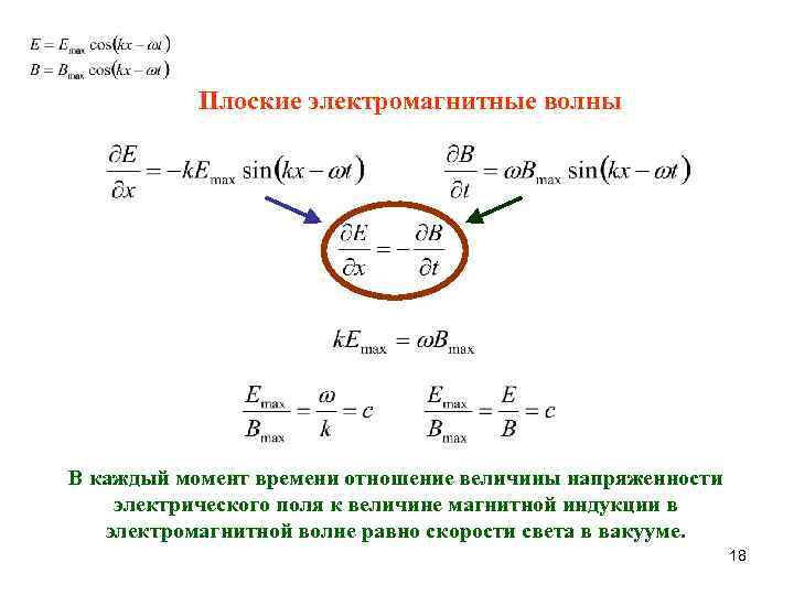 Плоские электромагнитные волны В каждый момент времени отношение величины напряженности электрического поля к величине