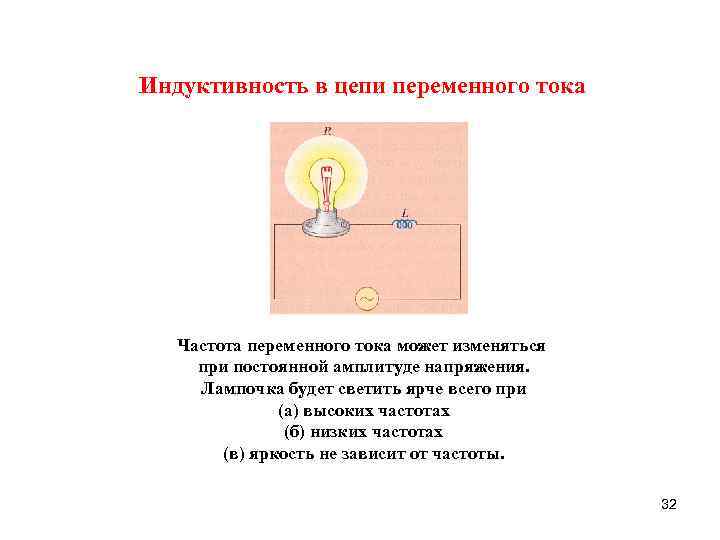 Индуктивность в цепи переменного тока Частота переменного тока может изменяться при постоянной амплитуде напряжения.