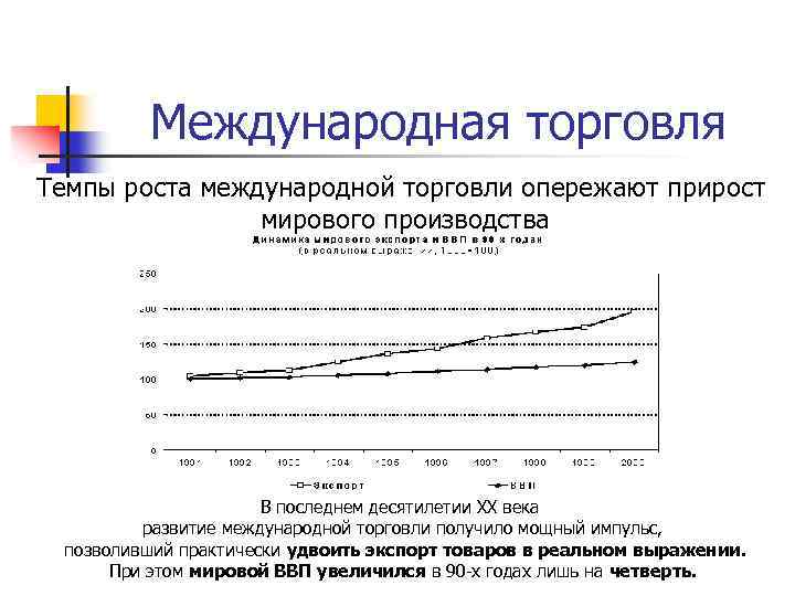 Международная торговля Темпы роста международной торговли опережают прирост мирового производства В последнем десятилетии XX