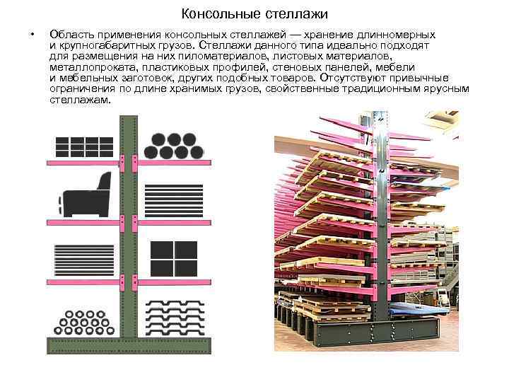 Консольные стеллажи • Область применения консольных стеллажей — хранение длинномерных и крупногабаритных грузов. Стеллажи
