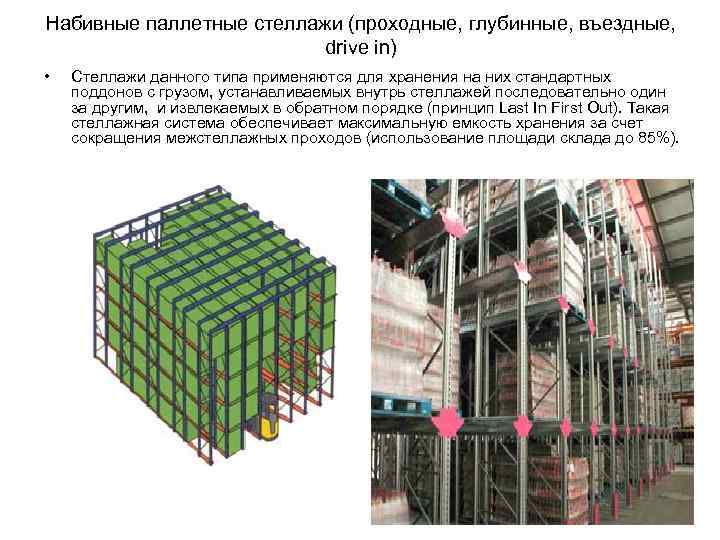 Набивные паллетные стеллажи (проходные, глубинные, въездные, drive in) • Стеллажи данного типа применяются для
