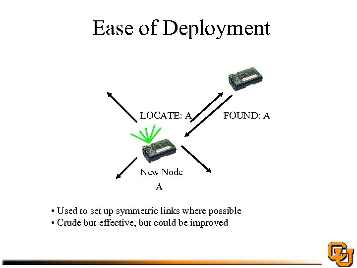 Ease of Deployment LOCATE: A FOUND: A New Node A • Used to set
