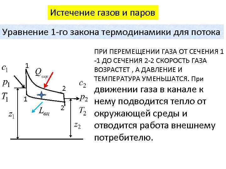 Располагаемая работа. Уравнение первого закона термодинамики для газового потока. Истечение и дросселирование газов и паров. Истечение газа и пара. Истечение газов.