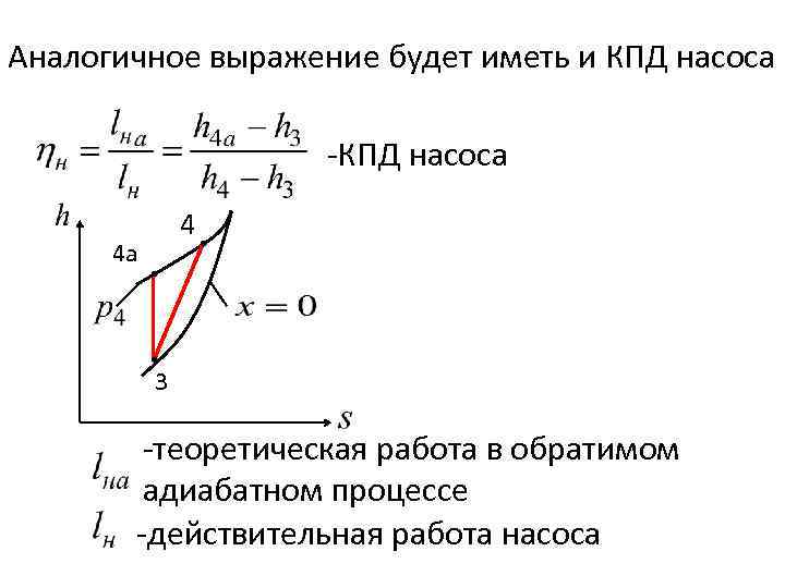 Аналогичное выражение будет иметь и КПД насоса -КПД насоса 4 4 a 3 -теоретическая