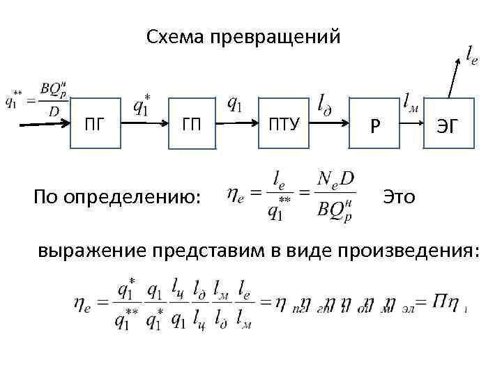 Схема превращений ПГ ГП По определению: ПТУ Р ЭГ Это выражение представим в виде