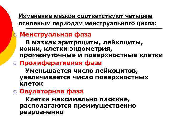 Изменение мазков соответствуют четырем основным периодам менструального цикла: ¡ ¡ ¡ Менструальная фаза В