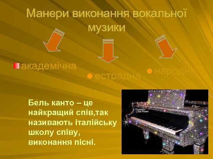 Манери виконання вокальної музики академічна l естрадна Бель канто – це найкращий спів, так