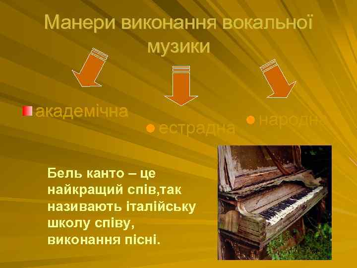 Манери виконання вокальної музики академічна l естрадна Бель канто – це найкращий спів, так