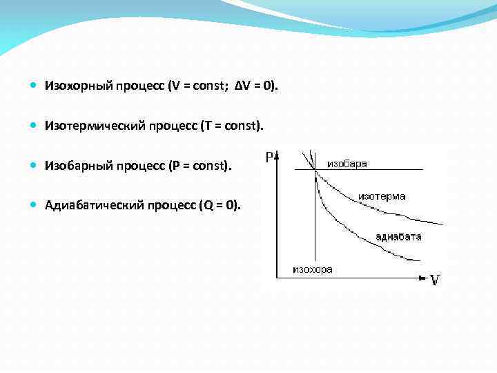 Pv процесс. Изохора изобара изотерма адиабата графики. График Адиабы, изотема, изогорс. Процесс адиабата изохора изотерма. Процесс PV 2 const.