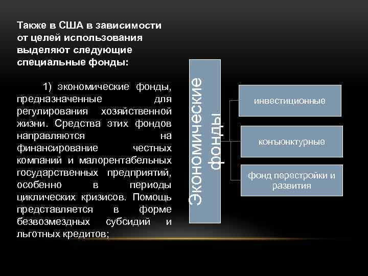  1) экономические фонды, предназначенные для регулирования хозяйственной жизни. Средства этих фондов направляются на