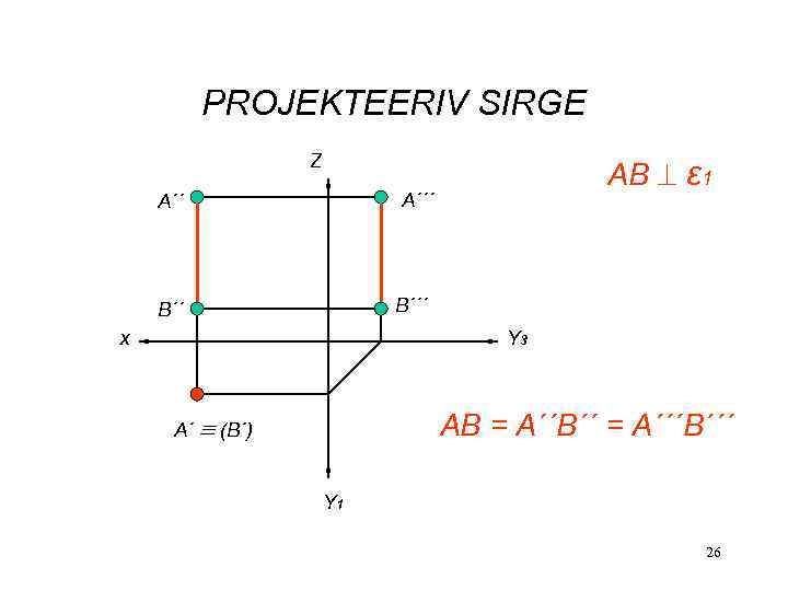 PROJEKTEERIV SIRGE Z AB ε 1 A´´´ A´´ B´´ x Y 3 AB =