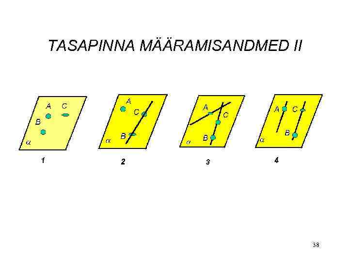 TASAPINNA MÄÄRAMISANDMED II 38 