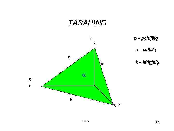 TASAPIND p – põhijälg Z e – esijälg e k – külgjälg k α