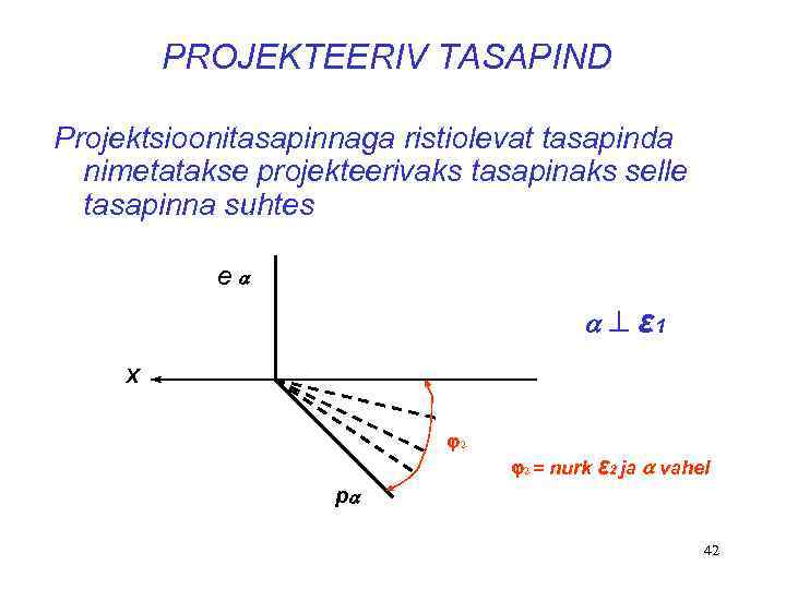 PROJEKTEERIV TASAPIND Projektsioonitasapinnaga ristiolevat tasapinda nimetatakse projekteerivaks tasapinaks selle tasapinna suhtes e ε 1