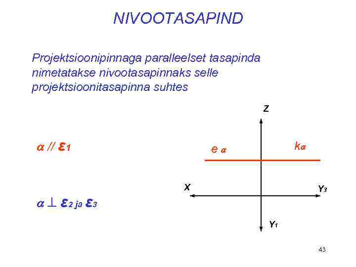 NIVOOTASAPIND Projektsioonipinnaga paralleelset tasapinda nimetatakse nivootasapinnaks selle projektsioonitasapinna suhtes Z // ε 1 k