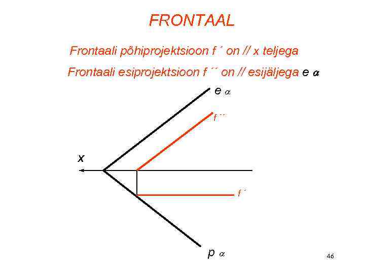 FRONTAAL Frontaali põhiprojektsioon f ´ on // x teljega Frontaali esiprojektsioon f ´´ on