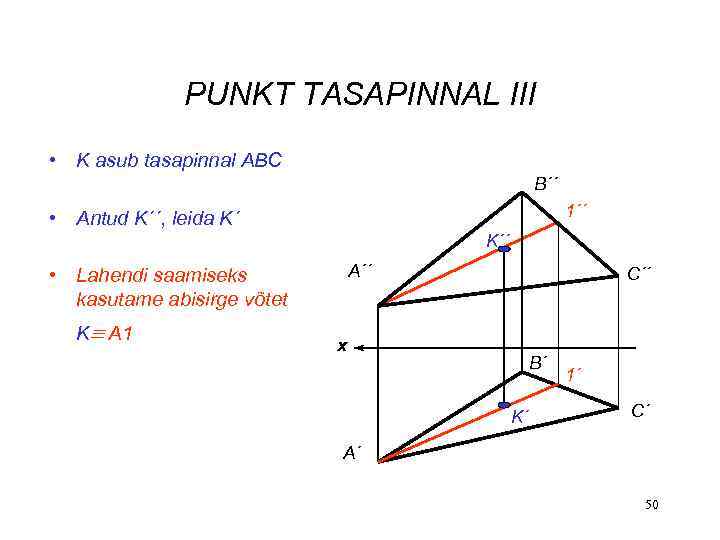PUNKT TASAPINNAL III • K asub tasapinnal ABC B´´ 1´´ • Antud K´´, leida
