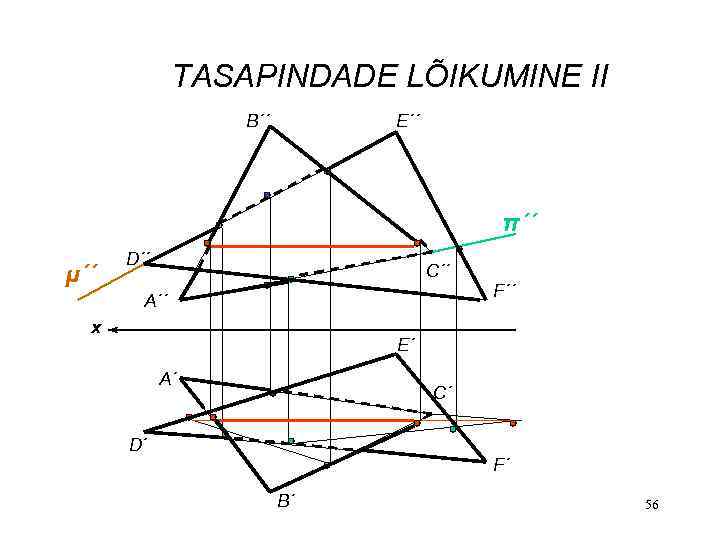 TASAPINDADE LÕIKUMINE II B´´ E´´ π´´ µ´´ D´´ C´´ F´´ A´´ x E´ A´