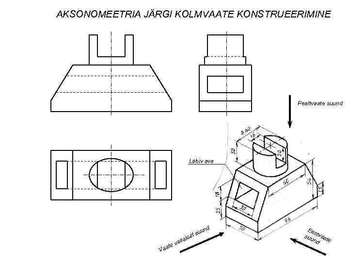 AKSONOMEETRIA JÄRGI KOLMVAATE KONSTRUEERIMINE Pealtvaate suund Läbiv ava d ku uun lt s V