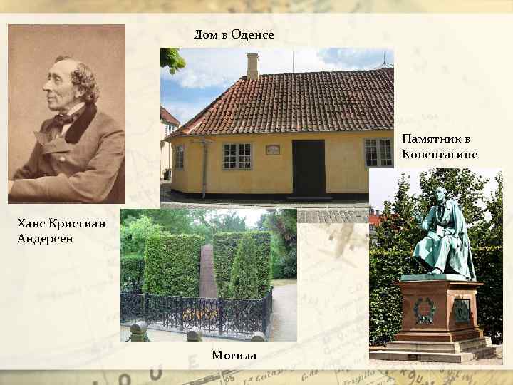 Дом в Оденсе Памятник в Копенгагине Ханс Кристиан Андерсен Могила 