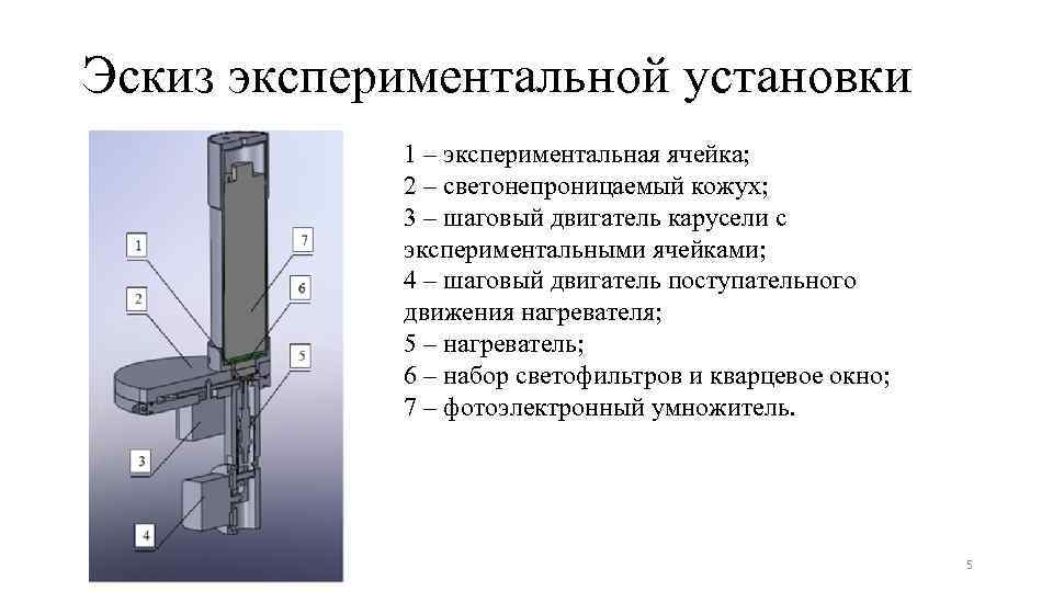 Устройство экспериментальной установки. Схема экспериментальной установки. Основные узлы экспериментальной установки и укажите их Назначение. Общий вид экспериментальной установки.