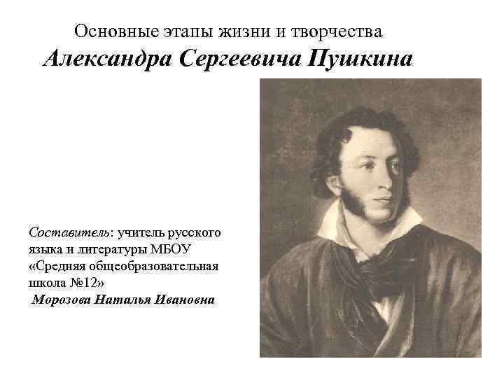 Основные этапы жизни и творчества Александра Сергеевича Пушкина Составитель: учитель русского языка и литературы