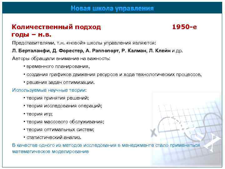 Новая школа управления Количественный подход годы – н. в. 1950 -е Представителями, т. н.