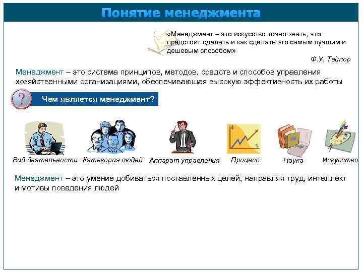 Понятие менеджмента «Менеджмент – это искусство точно знать, что предстоит сделать и как сделать