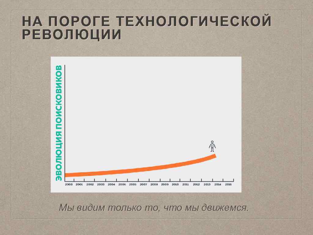 НА ПОРОГЕ ТЕХНОЛОГИЧЕСКОЙ РЕВОЛЮЦИИ Мы видим только то, что мы движемся. 