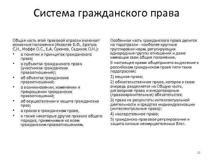 Система гражданского права Общая часть этой правовой отрасли включает основные положения (Яковлев В. Ф.