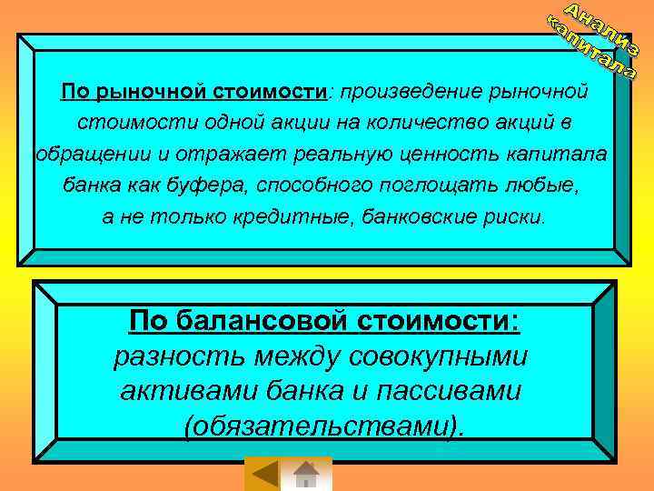 По рыночной стоимости: произведение рыночной стоимости одной акции на количество акций в обращении и