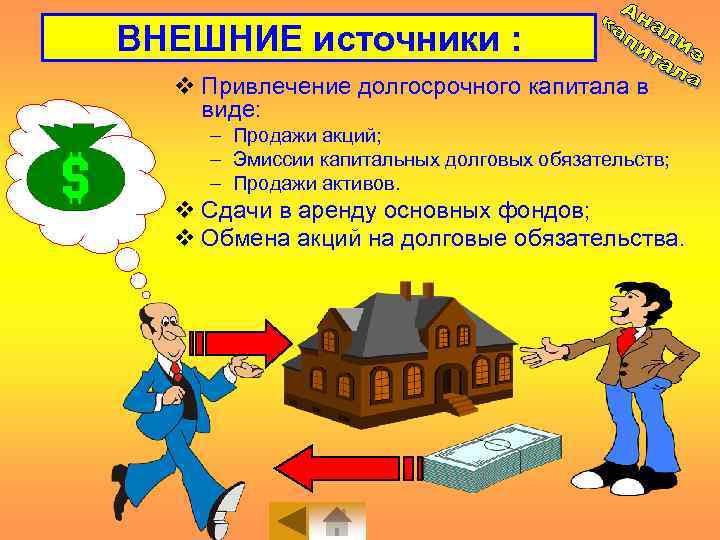 ВНЕШНИЕ источники : v Привлечение долгосрочного капитала в виде: – Продажи акций; – Эмиссии