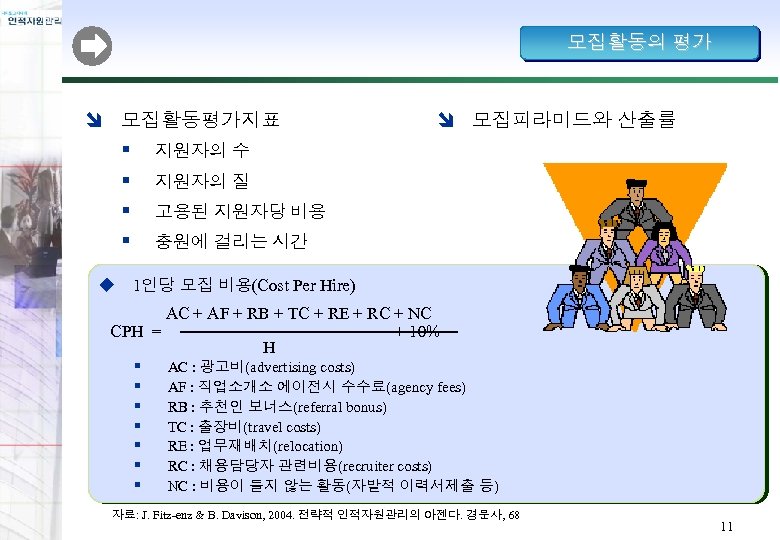 모집활동의 평가 î 모집활동평가지표 § § u î 모집피라미드와 산출률 지원자의 수 지원자의 질