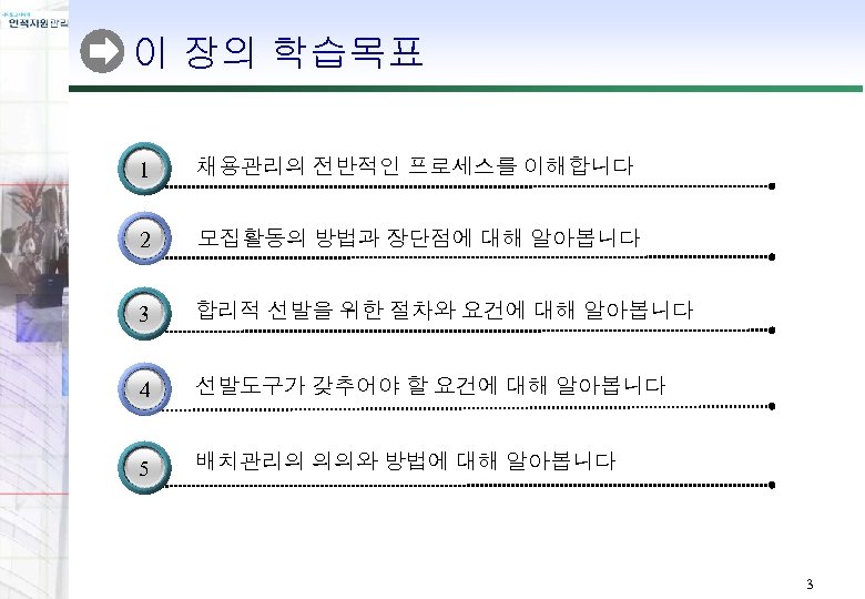 이 장의 학습목표 3 1 채용관리의 전반적인 프로세스를 이해합니다 2 모집활동의 방법과 장단점에 대해