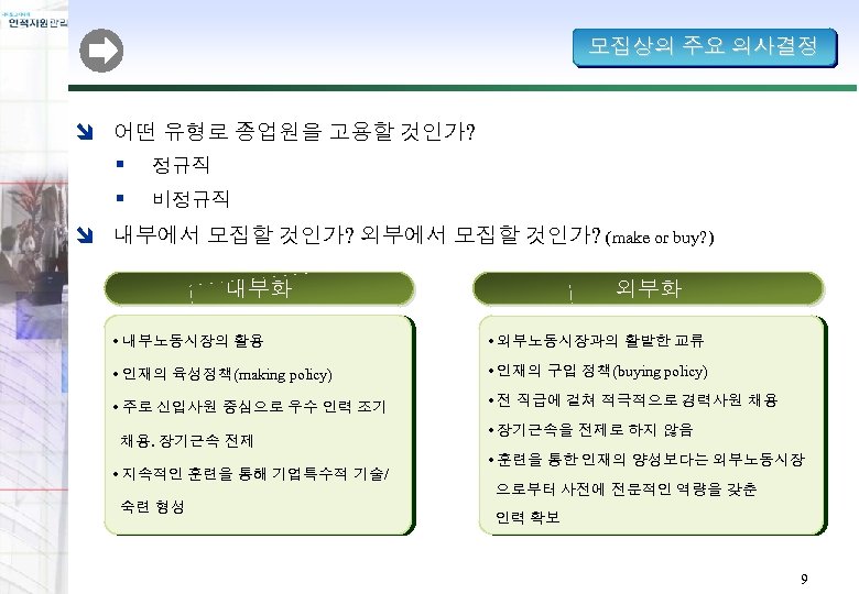 모집상의 주요 의사결정 î 어떤 유형로 종업원을 고용할 것인가? § § 정규직 비정규직 î