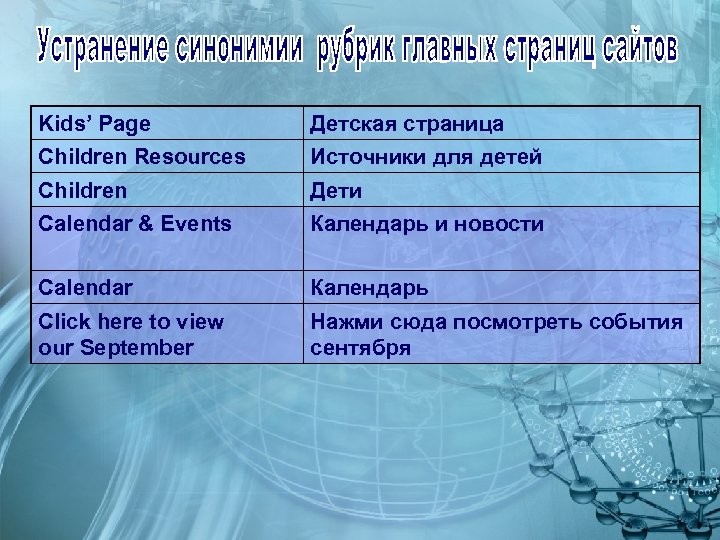 Kids’ Page Детская страница Children Resources Источники для детей Children Дети Calendar & Events