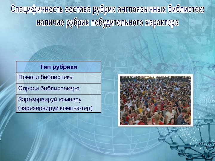 Тип рубрики Помоги библиотеке Спроси библиотекаря Зарезервируй комнату (зарезервируй компьютер) 