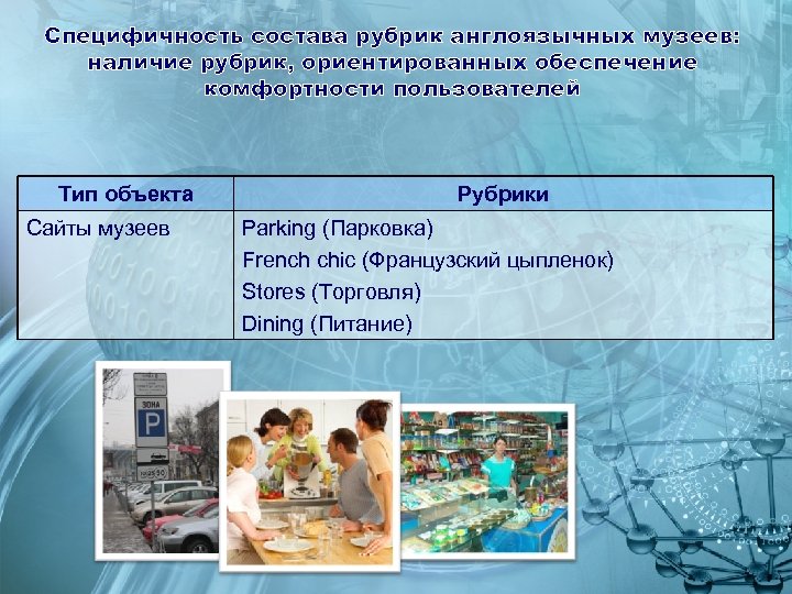 Специфичность состава рубрик англоязычных музеев: наличие рубрик, ориентированных обеспечение комфортности пользователей Тип объекта Сайты