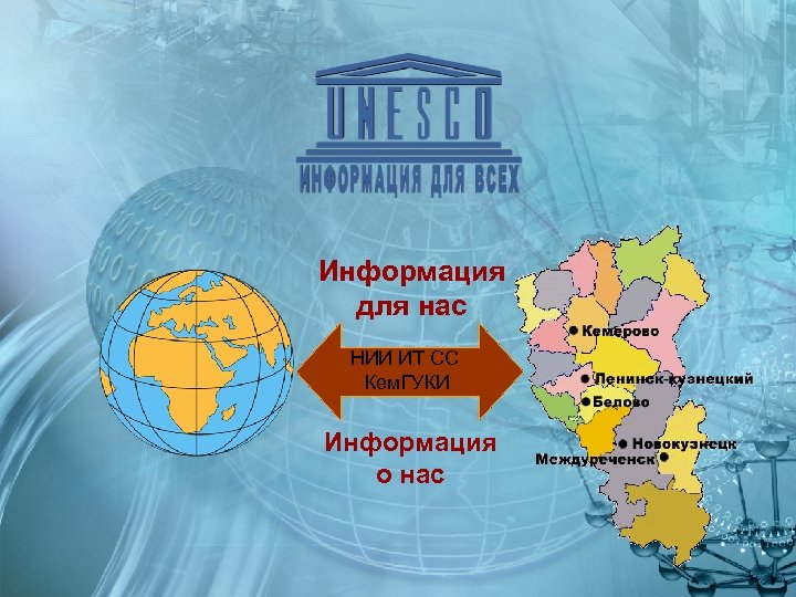 Информация для нас НИИ ИТ СС Кем. ГУКИ Информация о нас 