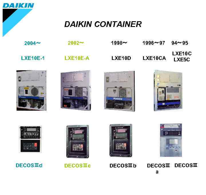 DAIKIN CONTAINER 2004～ LXE 10 E-1 2002～ LXE 10 E-A 1998～ LXE 10 D