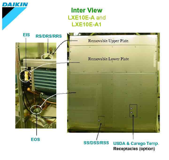 Inter View LXE 10 E-A and LXE 10 E-A 1 EIS RS/DRS/RRS Removable Upper