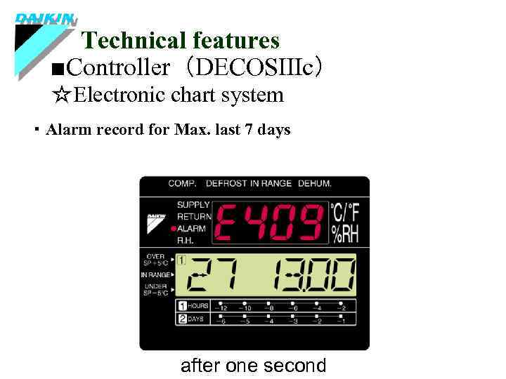 Technical features ■Controller（DECOSⅢc） ☆Electronic chart system ・Alarm record for Max. last 7 days “We