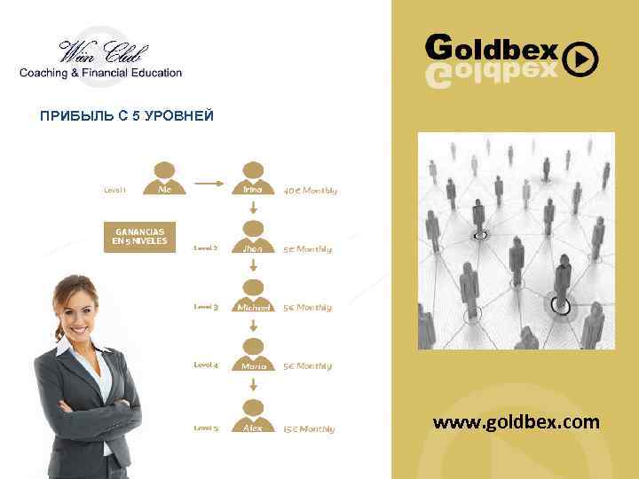 ПРИБЫЛЬ С 5 УРОВНЕЙ www. goldbex. com 