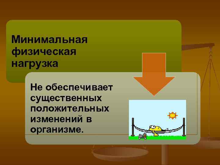 Минимальная физическая нагрузка Не обеспечивает существенных положительных изменений в организме. 