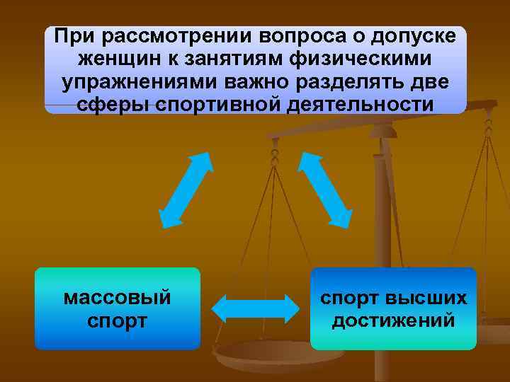 При рассмотрении вопроса о допуске женщин к занятиям физическими упражнениями важно разделять две сферы