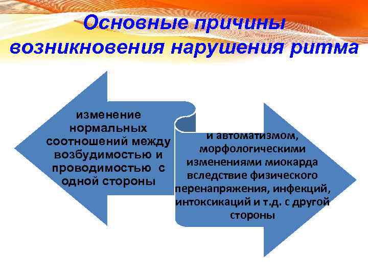 Основные причины возникновения нарушения ритма изменение нормальных соотношений между возбудимостью и проводимостью с одной