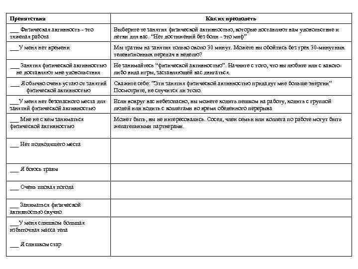 Препятствия Как их преодолеть ___ Физическая активность - это тяжелая работа Выберите те занятия